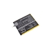 Baterie kompatibilní s Coolpad CS-CPD572SL
