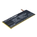 Baterie kompatibilní s Coolpad CS-CPS101SL