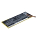Baterie kompatibilní s Coolpad CS-CPS101SL