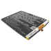 Baterie kompatibilní s Coolpad CS-CPS600XL