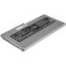 Baterie kompatibilní s Panasonic CS-CRM400NB