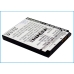Zadni strana baterie CS-DC730SL s logem Cameron Sino Technology a S/N
