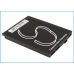 Stitek baterie CS-DC730SL: LIBR160, 35H00082-00M, 1100mAh 3,7V