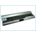 Baterie kompatibilní s DELL CS-DE4200HB