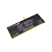 Baterie kompatibilní s Ebest CS-EBU483SL