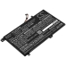 Baterie kompatibilní s Lenovo CS-LVA150NB