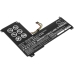 Baterie kompatibilní s Lenovo CS-LVS120NB
