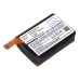 Baterie kompatibilní s Motorola CS-MTR457TW