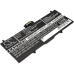 Baterie kompatibilní s Samsung CS-SGP710SL