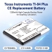 Baterie kompatibilní s Texas instruments