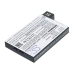 Baterie pro Zyxel NR2101 5G MiFi