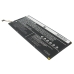 Baterie kompatibilní s ZTE CS-ZNX902SL