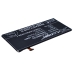 Baterie kompatibilní s ZTE CS-ZTM901SL