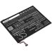Baterie do tabletů Acer CS-ACT651NB