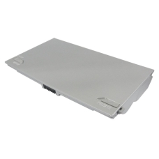 Baterie do notebooků Sony CS-BPS8NB