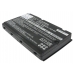 Baterie do notebooků Fujitsu CS-FU3450NB