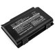 CS-FUE8410NB<br />Baterie do   nahrazuje baterii FPCBP176