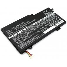 Baterie do notebooků HP CS-HPW113NB