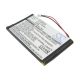 CS-IQN600SL<br />Baterie do   nahrazuje baterii D25292-0000
