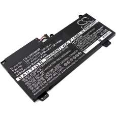 Baterie Nahrazuje ThinkPad S5 (20G4S00000)