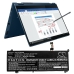 Baterie Nahrazuje ThinkBook 14s Yoga ITL-20WE0020AU
