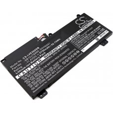 Baterie Nahrazuje ThinkPad S5 20G4A00NCD