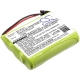 CS-P501CL<br />Baterie do   nahrazuje baterii KX-TCA14