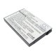 CS-PHD530MB<br />Baterie do   nahrazuje baterii BYD001743