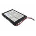 Baterie do tabletů Acer CS-S60SL