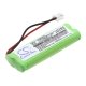 CS-SDP500CL<br />Baterie do   nahrazuje baterii GPHC05RN01