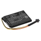 CS-TMP400SL<br />Baterie do   nahrazuje baterii FMB0829021142