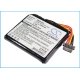 CS-TMG800SL<br />Baterie do   nahrazuje baterii AHL03711022