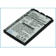CS-VX3200ML<br />Baterie do   nahrazuje baterii SBPL0077801