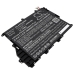 Baterie pro Asus X420UA