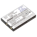 Baterie kompatibilní s YAESU Baofeng Weierwei Intek CS-BAF300TW