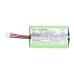 Baterie kompatibilní s Bosch Shure CS-BCH454SL