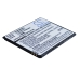 Baterie pro BLU Studio 5.5S