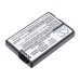 Baterie pro Canon IXY DVS1