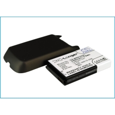 Kompatibilní náhrada baterie za BlackBerry BAT-30615-006,JM1