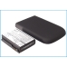 Baterie kompatibilní s Blackberry CS-BR9800ML