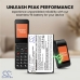 Baterie kompatibilní s Consumer Cellular Iris Easy Flip CS-CRE006SL