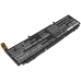 Baterie pro DELL XPS 17 9700 RVN68