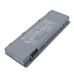 Baterie kompatibilní s Edan CS-DEX800MD