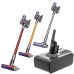 Dyson Baterie do vysavačů CS-DYC820VX