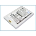 Baterie kompatibilní s BlueMedia E-TEN Everex Yakumo CS-EP300SL