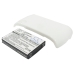 Baterie pro Sony Ericsson R800a