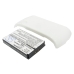 Baterie pro Sony Ericsson R800a