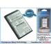 Baterie pro Sony Ericsson P900
