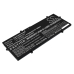 Baterie kompatibilní s Fujitsu LifeBook U7411/G U7511/G CS-FUH741NB