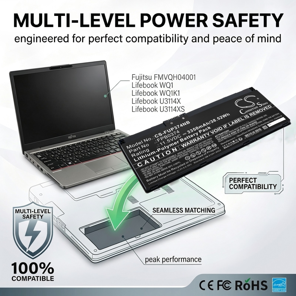 Baterie kompatibilní s Fujitsu Lifebook U3114X U3114XS WQ1 CS-FUP374NB